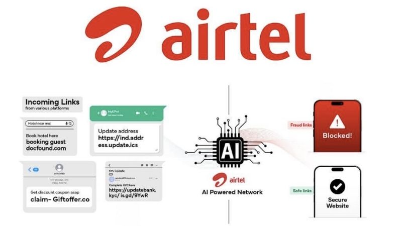 Airtel का AI सिस्टम बना कस्टमर्स की ढाल, दिल्ली-NCR के 3.5 मिलियन यूजर्स को साइबर फ्रॉड से बचाया