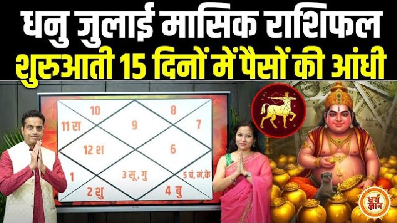 धनु राशि वालों के लिए जुलाई कैसा रहेगा? क्या मिलेगा, क्या छूटेगा– आचार्य मयंक शर्मा का ज्योतिषीय विश्लेषण
