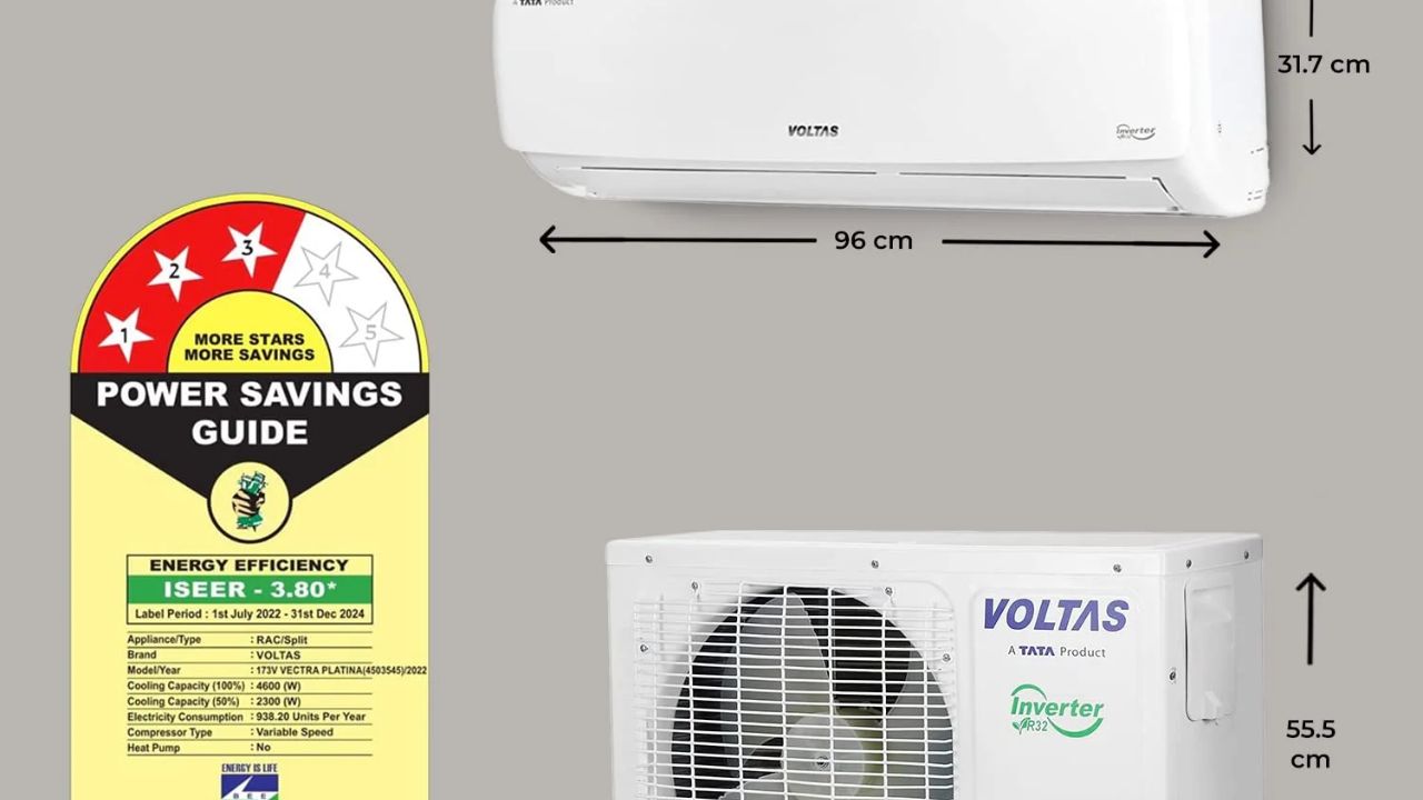 कौड़ियों के भाव में बिक रहे हैं ये AC! Voltas, Lloyd, Bluestar पर भयंकर छूट, आज ही उठाएं लाभ