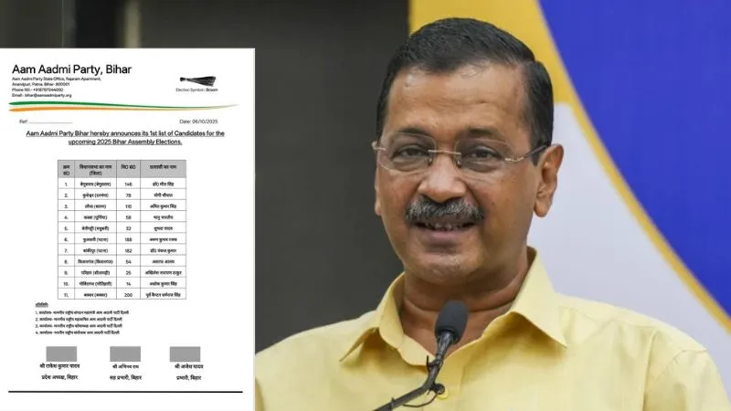 बिहार चुनाव 2025: AAP ने जारी की प्रत्याशियों की पहली लिस्ट, जानिए, केजरीवाल ने किसे दिया मौका