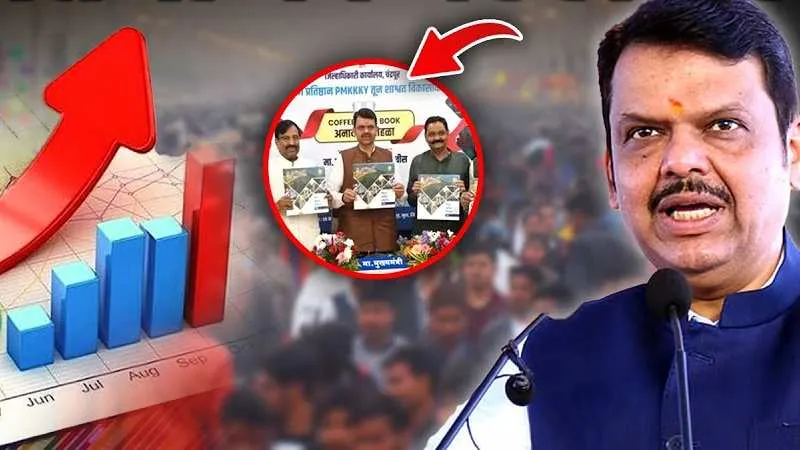 Devendra Fadnavis के एक फैसले से उद्योगपतियों की बल्ले बल्ले, अब रॉकेट की रफ्तार से बढ़ेगी GDP