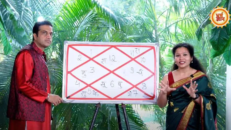 October Monthly Horoscope| Pisces| साढ़ेसाती में कितनी बड़ी राहत ? Dr Mayank Sharma