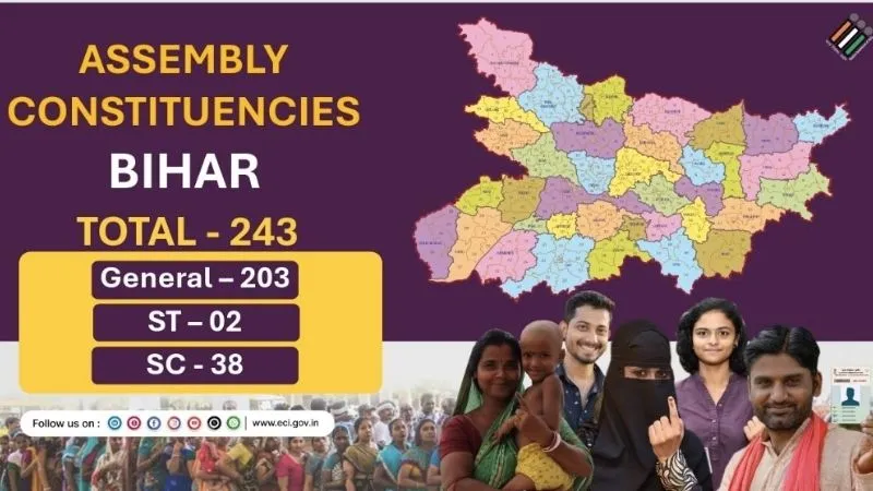 Bihar Election 2025: क्या होती है आचार संहिता? बिहार में चुनावी ऐलान के साथ ही लागू हुई, जानिए पूरी डिटेल्स