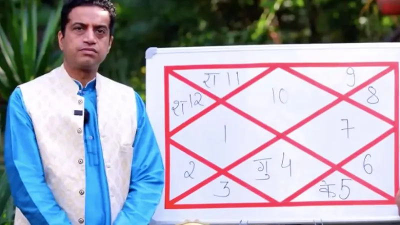 शनि मार्गी 2026: धनु राशि की साढ़ेसाती में आ रही है राहत की घड़ी, जानें क्या कहते हैं आचार्य मयंक शर्मा