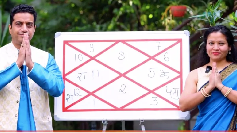 शनि मार्गी 2026: वृश्चिक राशि वालों पर 8 महीनों तक शनि का प्रभाव, जानें आचार्य मयंक शर्मा की भविष्यवाणी