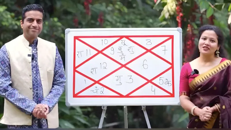 नए साल 2026 में धनु राशि वालों के लिए चतुर्ग्रही योग, आचार्य मयंक शर्मा ने बताई बड़ी सफलता की भविष्यवाणी