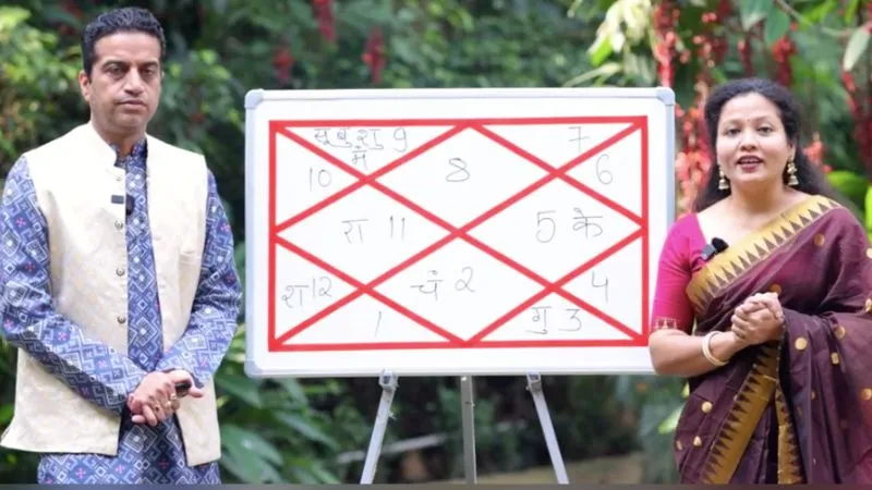 वार्षिक राशिफल 2026: वृश्चिक राशि वालों के लिए शनि, गुरु और केतु लाएंगे कितनी खुशियाँ? आचार्य मयंक शर्मा की भविष्यवाणी