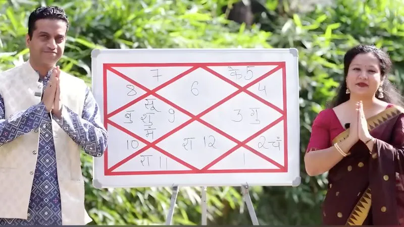 2026 में कन्या राशि वालों के लिए लाभ स्थान का केतु बनेगा सुरक्षा कवच? आचार्य मयंक शर्मा की भविष्यवाणी