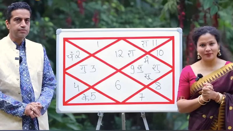 नए साल 2026 में मीन राशि वालों को साढ़ेसाती से कब और कैसे मिलेगी बड़ी राहत? आचार्य मयंक शर्मा की भविष्यवाणी