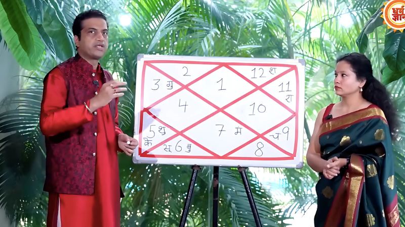 अक्टूबर राशिफल: मेष के 12वें भाव में शनि होंगे लाभकारी? आचार्य मयंक शर्मा की भविष्यवाणी